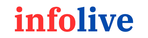 INFOLIVE Multy Retail Stores